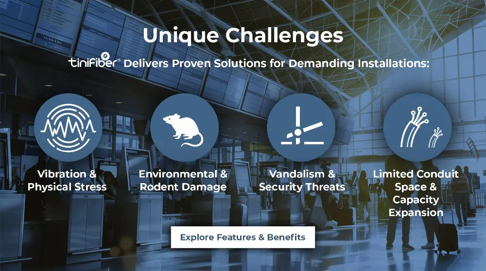 Features & Benefits