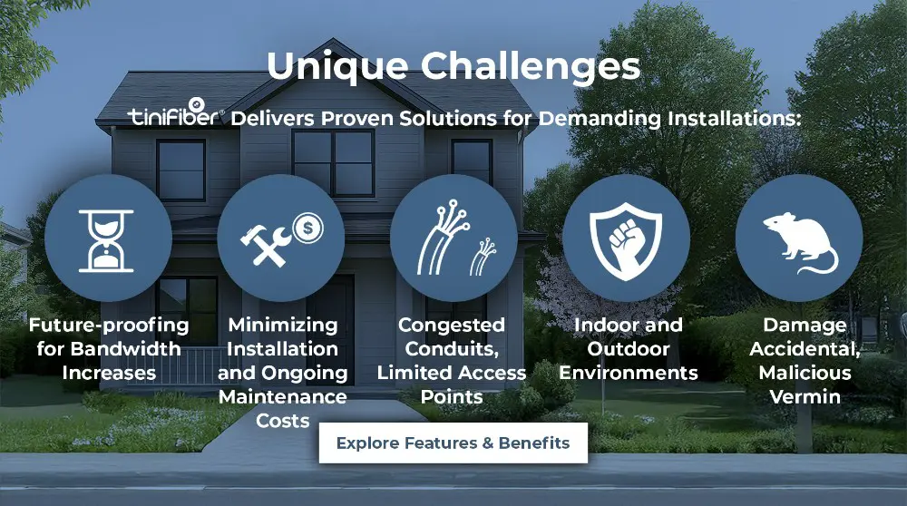 Features & Benefits