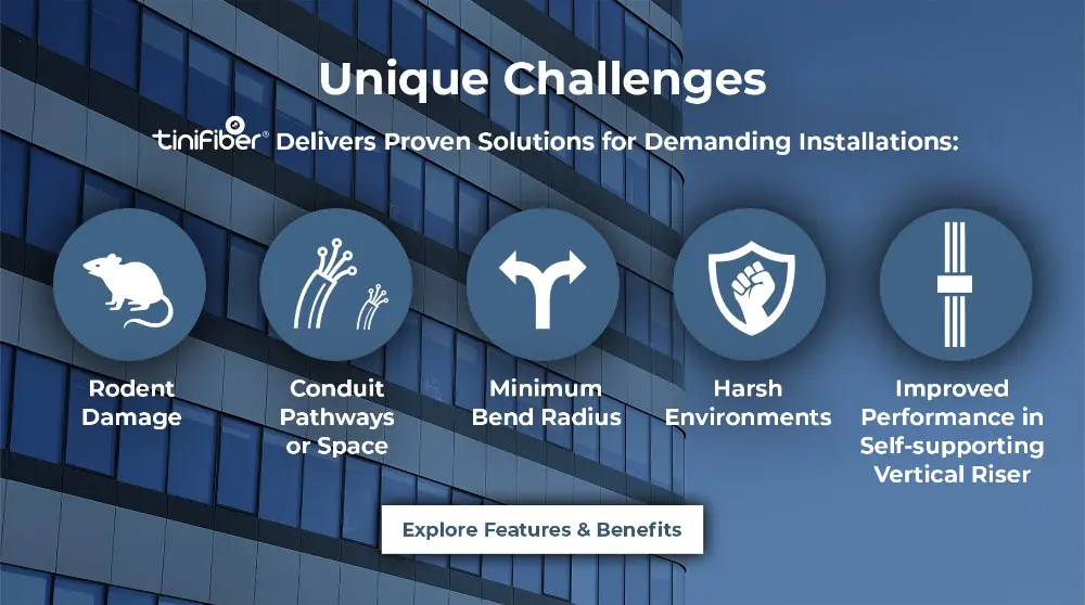 Features & Benefits