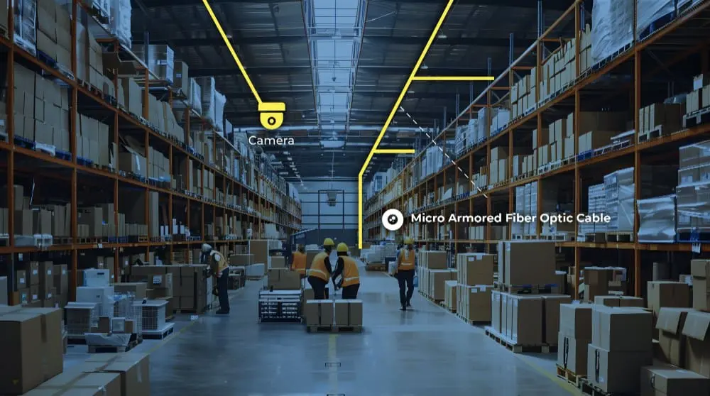 Distribution centers
