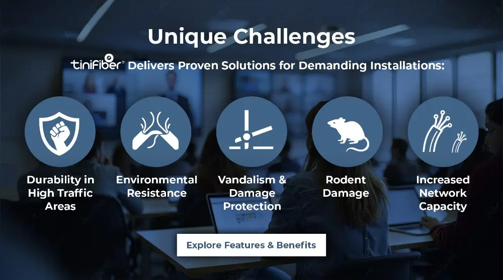 Features & Benefits