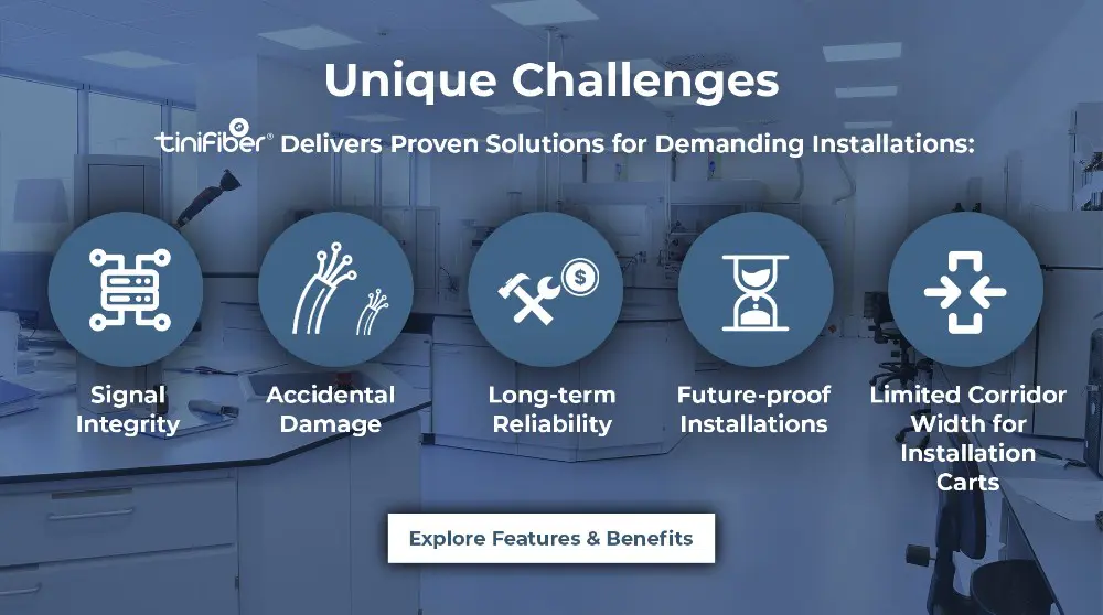 Features & Benefits