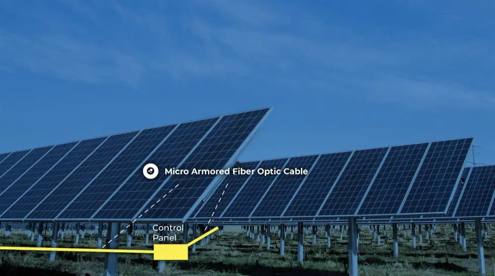 Solar