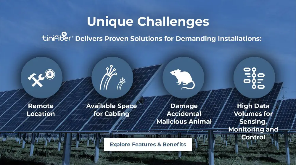Features & Benefits