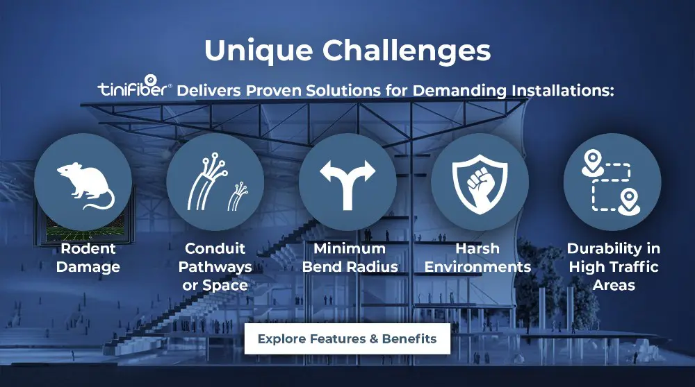 Features & Benefits
