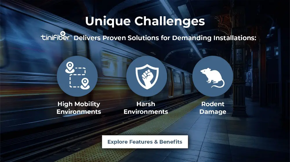 Features & Benefits