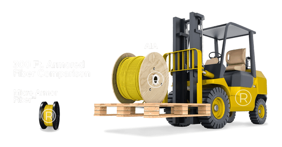 Armored-Cable-Size-Comparison-Trademark