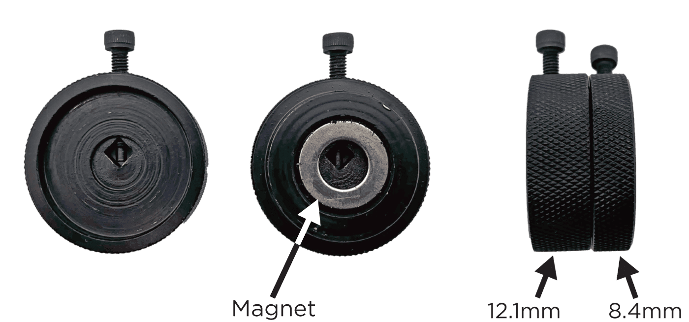 MART Open and Closed